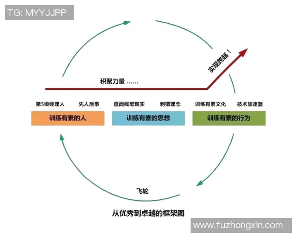 全国锦标赛分析:西安排球队在耐力赛中的卓越表现与战术探讨 全国锦标赛分析:西安排球队在耐力赛中的卓越表现与战术探讨
