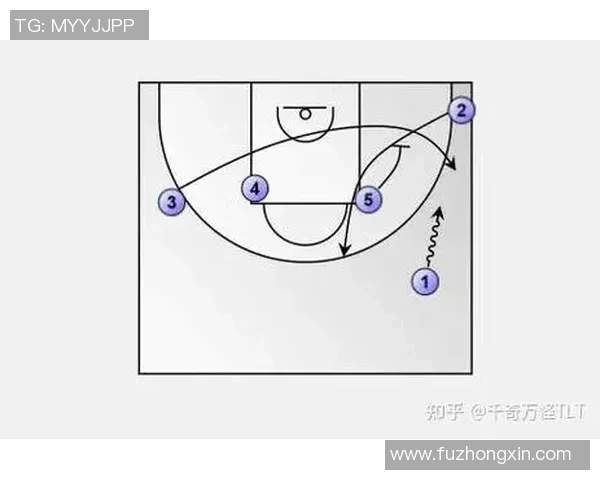 杭州篮球队控制打法深度分析与战术解读探讨