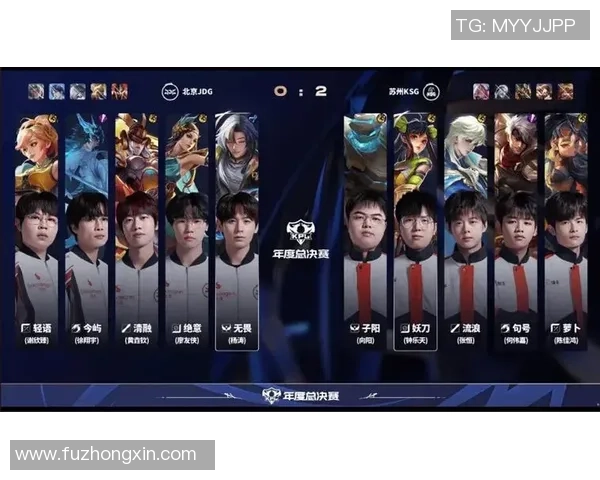 王者荣耀意识排行榜新鲜出炉JDG团队表现卓越引领潮流